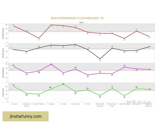 基于数据分析与球队状态评估的世界杯竞猜结果精准预测指南